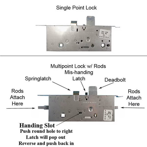 Mortise Lock Active Multi-Point Lock Body Fits 2-3/8" Backset Marvin Ultimate Inswing Doors-Countryside Locks