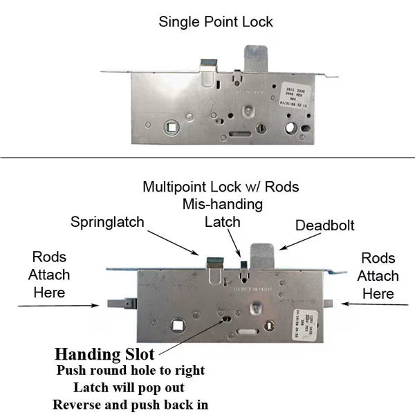 Mortise Lock Active Multi-Point Lock Body Fits 2-3/8" Backset Marvin Ultimate Inswing Doors-Countryside Locks