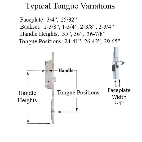 Hoppe Multipoint Lock 16MM Manual 60/92 Gear, Tongue @ 26.42", 1" D/B, 36" HH-Countryside Locks