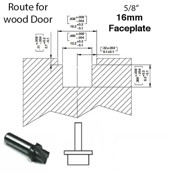 Hoppe Multipoint Lock 16MM Manual 60/92 Gear, Tongue @ 26.42", 1" D/B, 36" HH-Countryside Locks