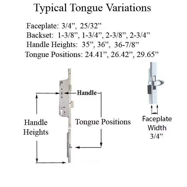 Hoppe Multipoint 16mm Manual 35/92 Gear with Tongue, 1" Deadbolt & 36" Handle Height-Countryside Locks