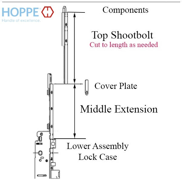 Hoppe Multipoint 16MM Manual Top Extension, Shootbolt 18.70" Length-Countryside Locks