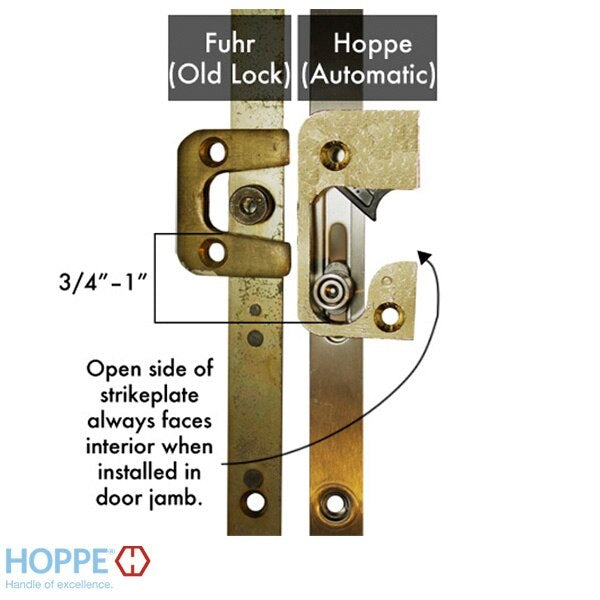 Hoppe Strike Plate, RA6133, Auto-Release Roller, 1.30 x 2.40 -Brass Finished-Countryside Locks