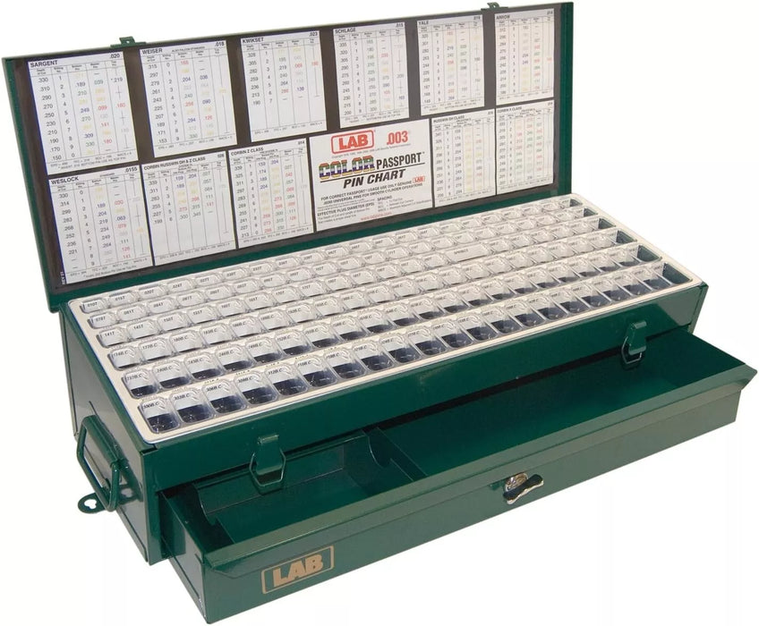 LAB EPD003 Super Wedge Pro Universal Rekeying Kit With Drawer-Countryside Locks