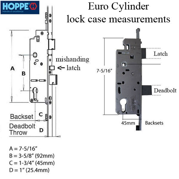 Hoppe Multipoint Lock 16MM Manual 45/92 Gear, Tongue At 26.42", 1" D/B, 36" HH-Countryside Locks