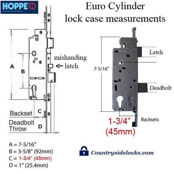 Hoppe Multipoint Lock 16MM Manual 45/92 Gear, Tongue At 24.41", 1" Deadbolt, 36" HH-Countryside Locks