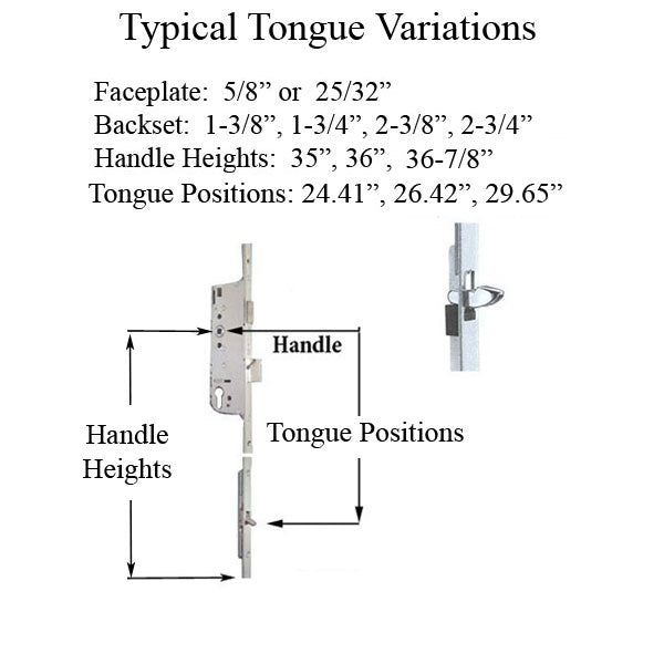 Hoppe Multipoint Lock 16MM Manual 45/92 Gear, Tongue At 29.65", 1" D/B, 36" HH-Countryside Locks