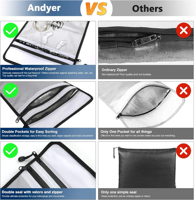 Two Pockets Fireproof Document Bag (2000℉), andyer 15”x 11”Waterproof Fireproof Money Bag for Cash with Zipper, Important Document Storage Organizer for Valuables, Legal Documents Safe-Countryside Locks