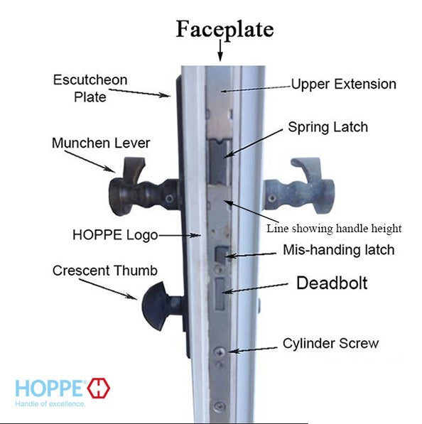 Hoppe Multipoint Lock 20MM Manual Gear, 45/92, Tongue @ 29.65", 1" D/B-Countryside Locks