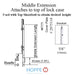 Hoppe Multipoint Lock 16MM Manual Middle Extension, Shootbolt 27.20" Length-Countryside Locks