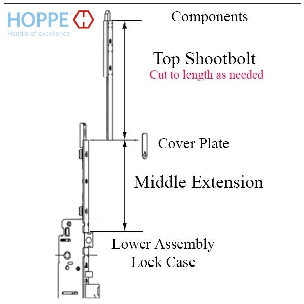 Hoppe Multipoint Lock 16MM Manual Middle Extension, Shootbolt 27.20" Length-Countryside Locks