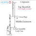 Hoppe Multipoint Lock 16MM Manual Middle Extension, Shootbolt 27.20" Length-Countryside Locks