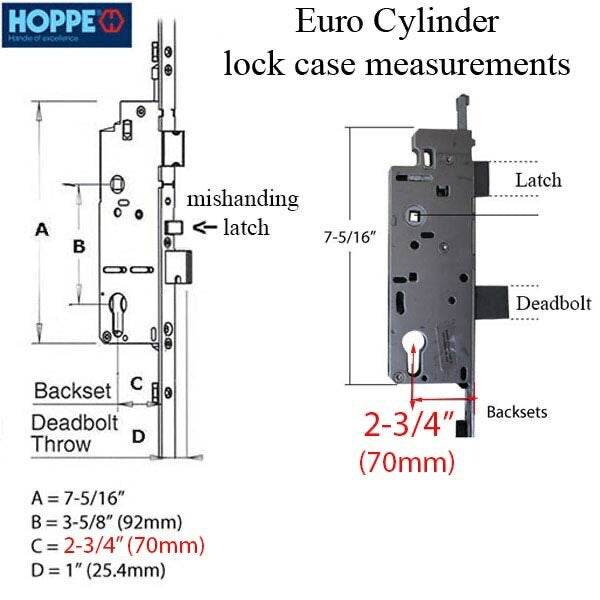 Hoppe Multipoint Lock Hoppe 16mm Manual 70/92 Gear, Tongue at 29.65", 1" D/B, 36" HH-Countryside Locks