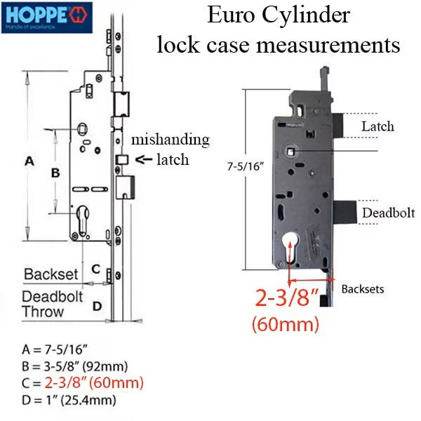 Hoppe Multipoint Lock Hoppe 2-3/8" Backset, Tongue at 24.41", 1" Deadbolt-Countryside Locks