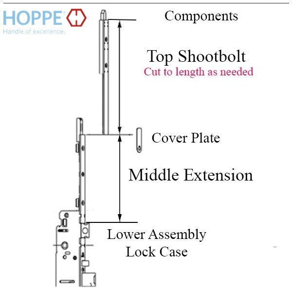Hoppe Manual Top Extension SHOOTBOLT 30.51"-Countryside Locks