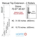 Hoppe Multipoint Lock 16MM Manual 4 Roller Top Extension, Rollers At 15.75" And 31.50"-Countryside Locks